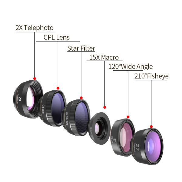 6 in 1 mobile phone lens set - Image 5