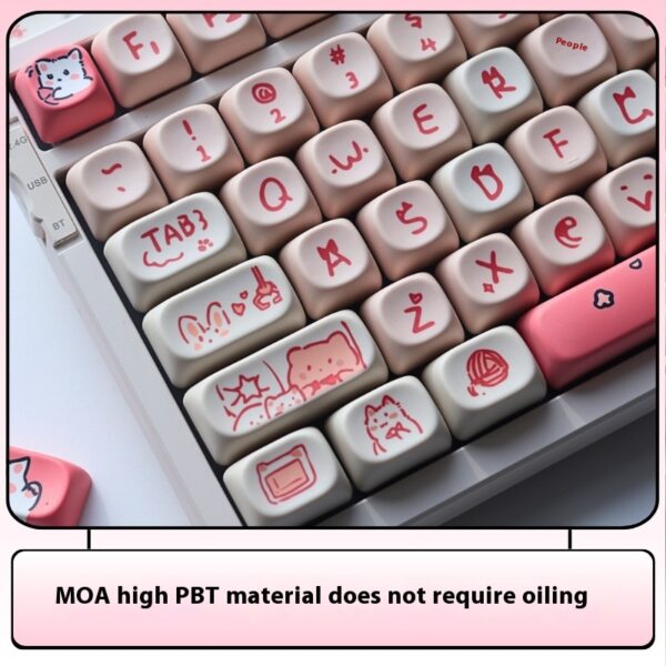Mechanical Keyboard Keycaps Highly Creative Personality - Image 3