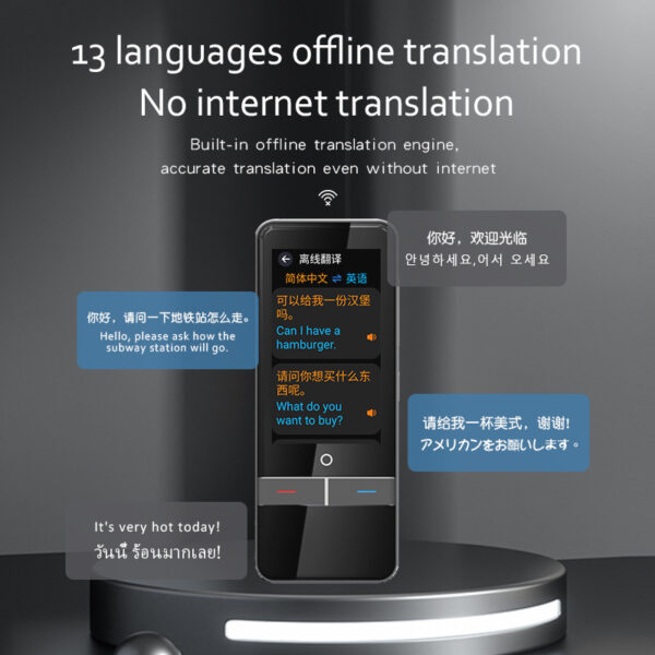 Intelligent Speech Translating Machine Simultaneous Interpretation Translator - Image 2