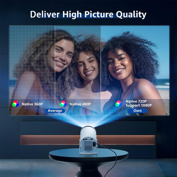 Home HD Projector Bluetooth Portable Mini 4K Mini Phone Y5S Home Theater Projector - Image 3