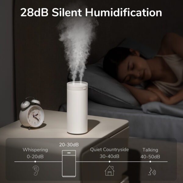 Small Humidifiers 500ml Desk Humidifier Night Light Function Quiet Operation Electric Aroma Diffuser Air Car Humidifier - Image 2