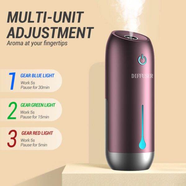 Household Automatic Scent Sprayer Room Toilet Odour Removal - Image 3
