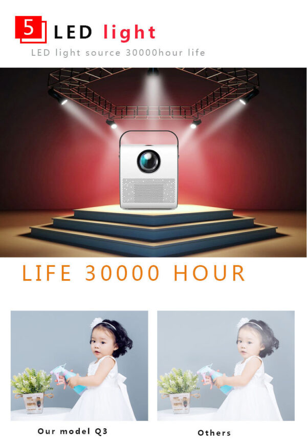 1080P HD portable projector - Image 4