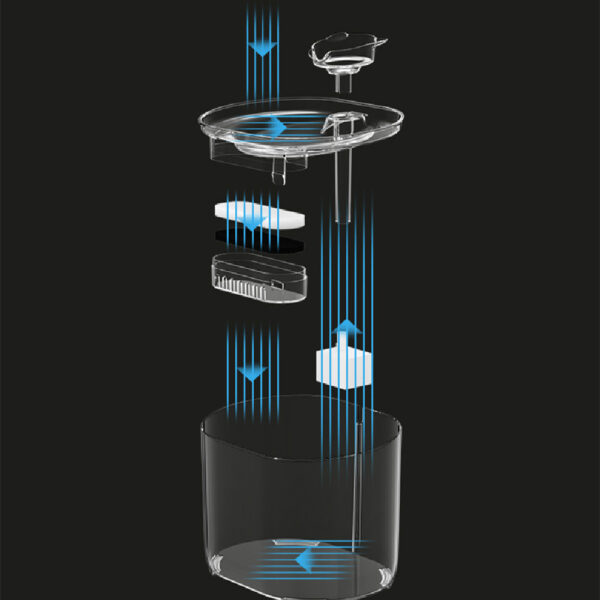 Automatic Constant Temperature Water Heater - Image 4