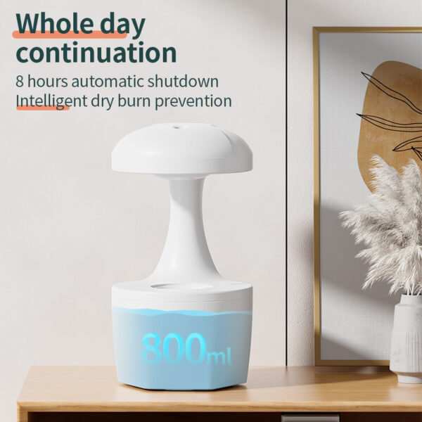 New Arrival Portable 800ml H2o Anti Gravity Usb Air Water Droplet Cool Mist Smooth Sailing Aromatherapy Humidifier For Bedroom - Image 2