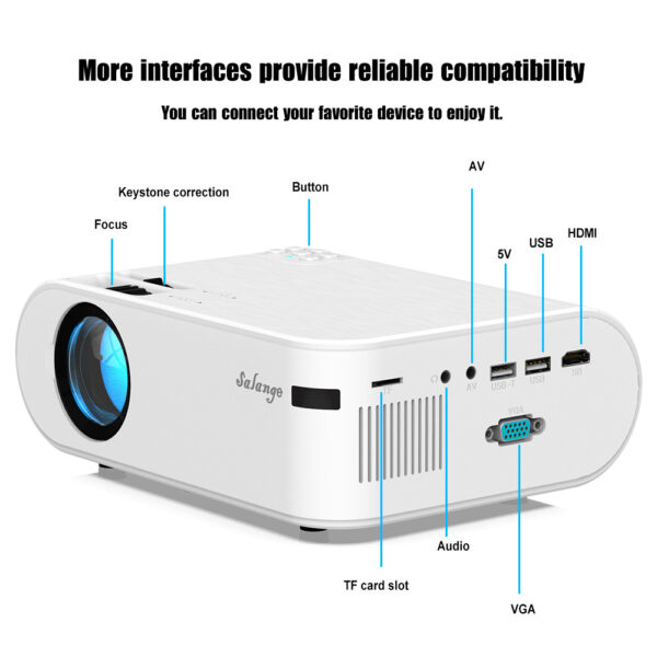 720p Portable Smart Projector P62 Supports Home Office HD Projector - Image 3