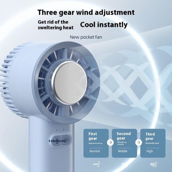 2024 Summer Gadget Handheld Turbo Jet Fan Mini Portable Ice Cold Fan Generation Brushless Motor Wind High Speed Duct Fans Violent Blower - Image 5