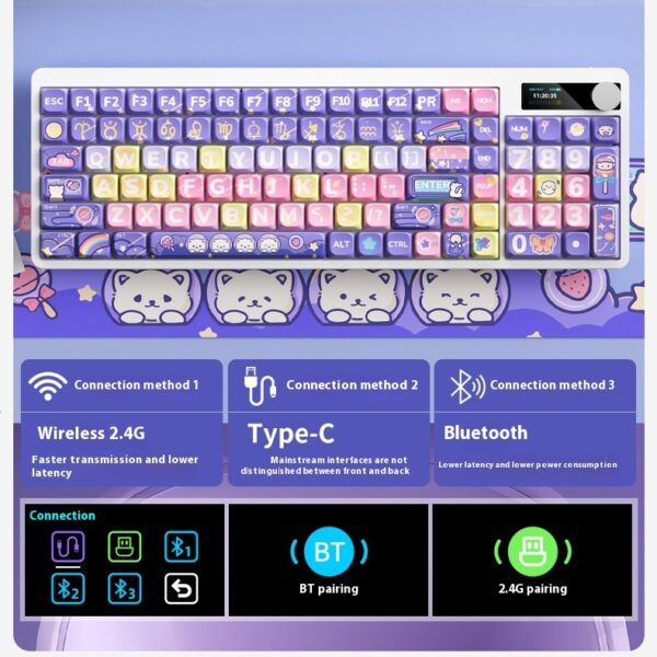 Mechanical Keyboard Black Iron Cow Full Key No Punching Three-mode RGB Backlight Five-side Sublimation - Image 2