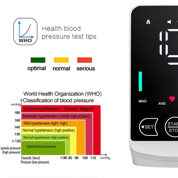 English Voice Large Display LED touch Screen Rechargeable Automatic Tonometer Arm Blood Pressure Monitor Digital Tensiometer - Image 5