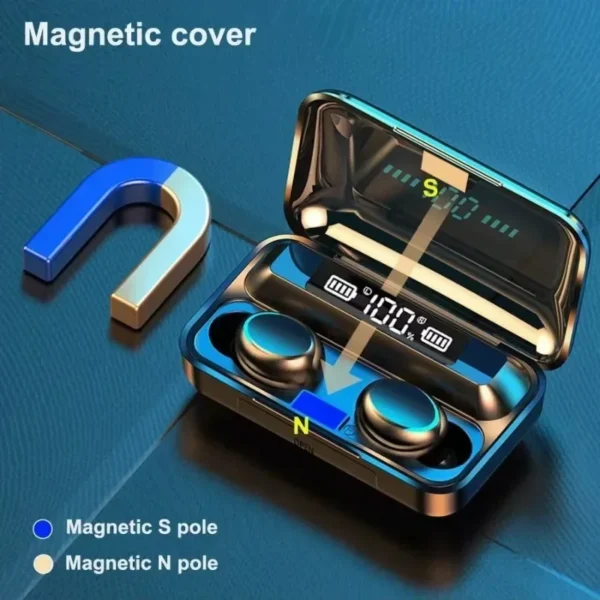F9 Wireless Earphones Bluetooth Stereo Headphones Sport Waterproof Noise Reduction Wireless Earbuds with Mic for Lenovo Earphone - Image 2