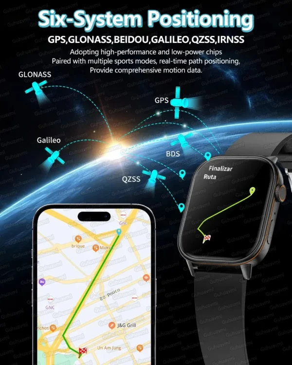 2025 For Xiaomi Original Built-in Dual-band GPS Men Smartwatches BT Call IP68 Waterproo Fitness Military Sport Smart Bracelets - Image 2
