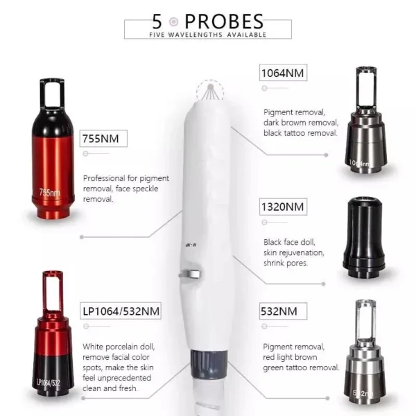 Newest Tattoo Removal Beauty Machine Portable Laser Pico Laser 755 1064 532nm Hive Picosecond Skin Rejuvenation Beauty Machine - Image 5