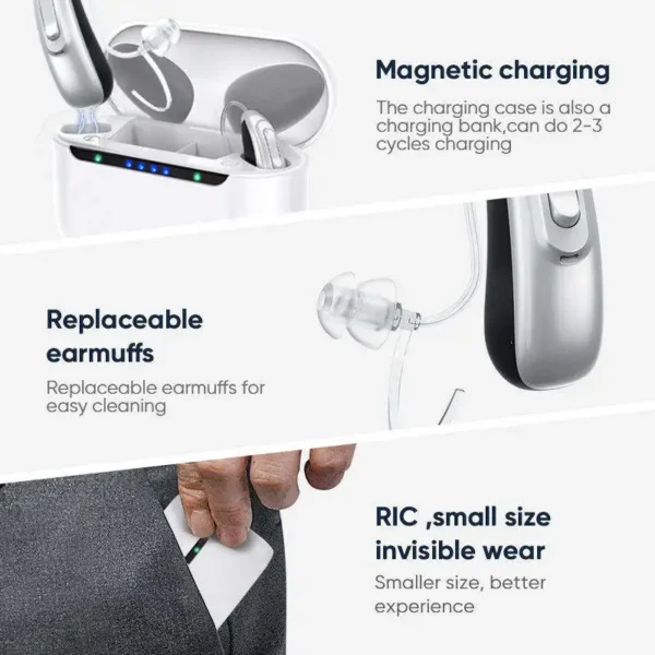 NEW 2025 Self-Fitting OTC Hearing Aids deafness Bluetooth Hearing Aid Invisible Fit Noise Support Mild to Moderate Hearing Loss - Image 5