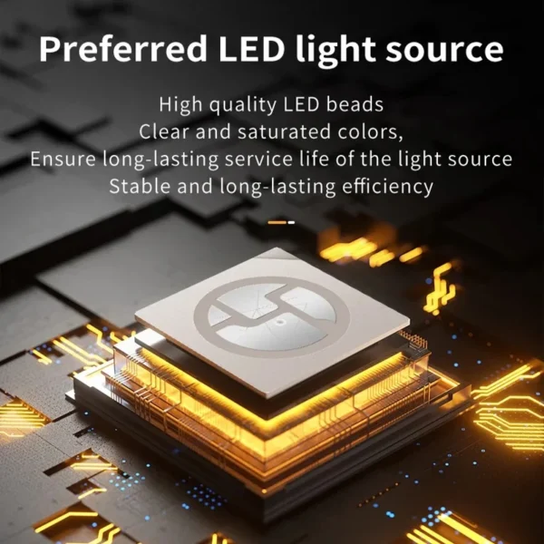 Devil's Eye Truck Windshield Remote Control Flexible Led Eye Animation Display Smart Scrolling Message Eye Soft LED Sign Board - Image 5