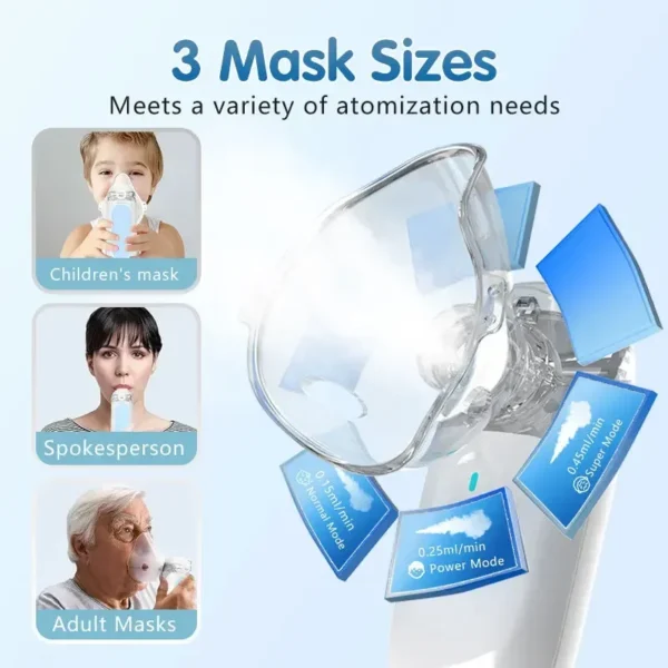 Silent Inhaler Nebulizador Inhalator Handheld Inhale Nebulizer Mesh Atomizer Kid Fingertip Pulse Oximeter OLED Pulse Oximeter - Image 3