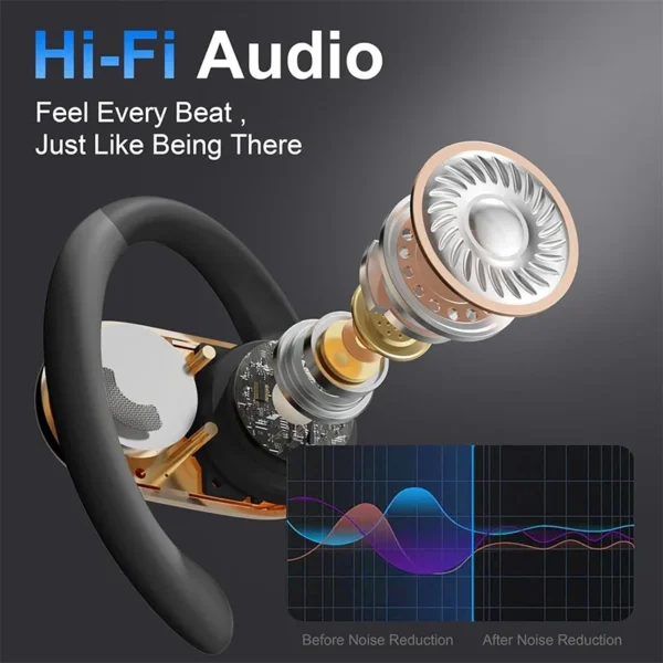 AI Language Translator Earbuds 3 in 1 Accents Translator Earphone Real Time 144 Languages Accents for Travel Business Hebrew - Image 5