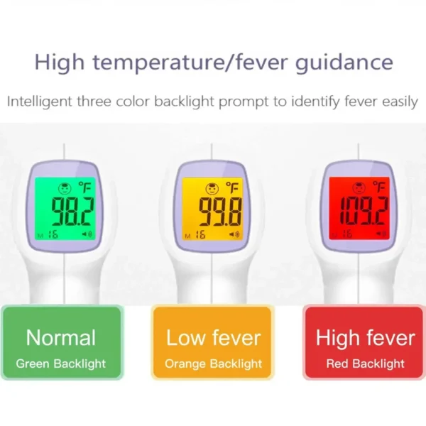 Inhaler Nebuliser Inhalator for Adult Kids Nebulizador Oximeter Ear Thermometer Health Handheld Inhale Nebulizer Mesh Atomizer - Image 4