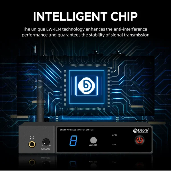 UHF IEM In-Ear Monitoring Wireless System Singal Channel With Multiple Transmitter For Small Concerts And Home Theater - Image 2