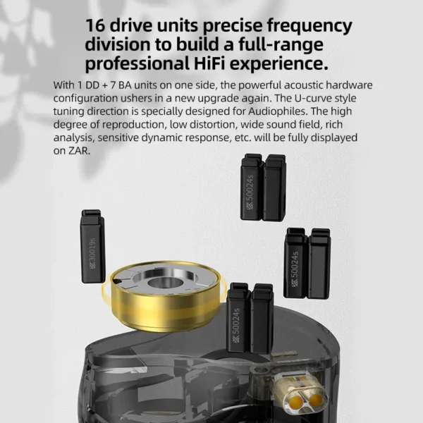 KZ ZAR HiFi Wired Earphone In Ear Monitor Earbuds Hybrid Technology 7BA+1DD IEM Headset With Microphone Bass Phone Headphones - Image 3