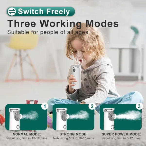 Portable Nebulizer, Silence Mesh Nebulizer for Adults & Kids with Two Modes, Mini Steam Inhaler for Breathing Problems - Image 3