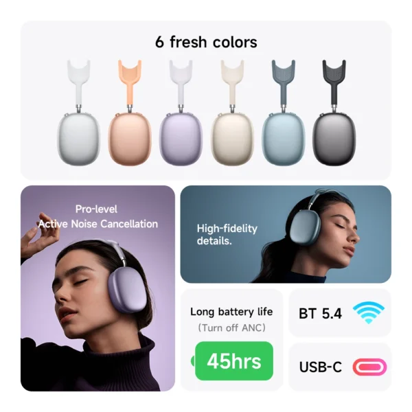 HOCO W65 Plus ANC Noise Reduction Bluetooth Headphones Over The Ear Wireless Big Earphone Hifi Sounds Sport Headsets With Button - Image 3
