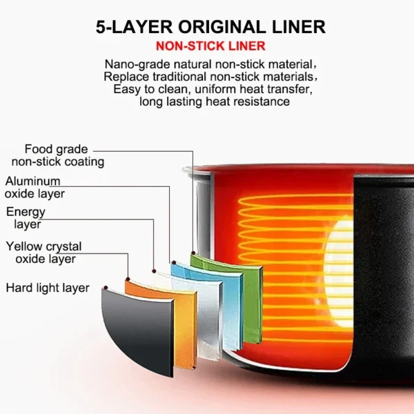 1L Car Mini Rice Cooker Multi-function Electric Water Food Heater Machine Lunch Box Warmer 2 Persons For Home Car SUV Truck - Image 2
