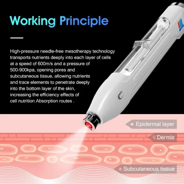 Anti Aging Face Lifting Skin Rejuvenation Needless Moisturizer Mesogun Nano Injector meso gun Machine - Image 3