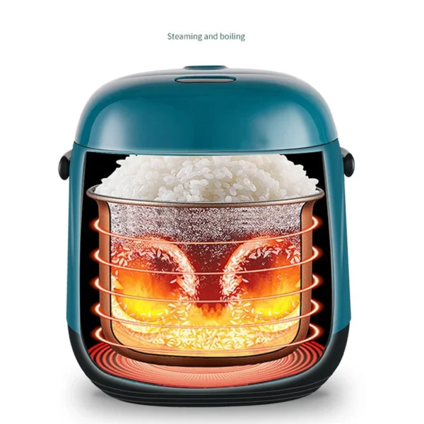 1.2L Mini Rice Cooker Multi-function Electric Rice Cooker Non-Stick Kitchen Household Small Cooking Machine Make Porridge Soup - Image 4