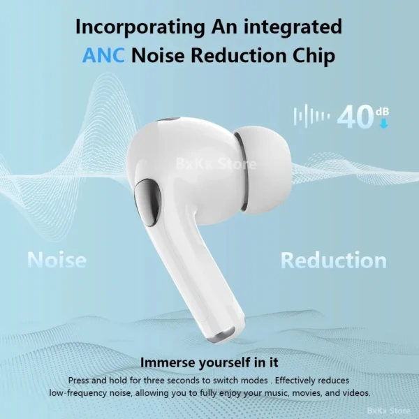 Air Pro Wireless Earbuds Bluetooth Earphones For Xiaomi iPhone Samsung ANC Wireless 5.4 Headphone Game Sports Microphone HiFi - Image 2
