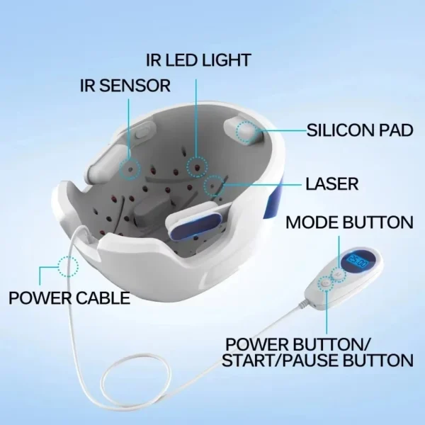 Lescolton Men Hair Growth Cap LLLT Helmet Laser Hair Regrowth Hair Loss Laser Treatment Hair Fast Growth Anti Hair Loss Machine - Image 4