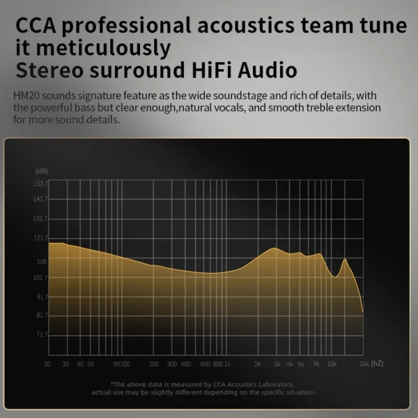 CCA HM20 HiFi Wired Earphone Hybrid Technology 1DD+7BA In Ear Monitor Earbuds Headset Sport Game Mobile Phone Bass Headphones - Image 5