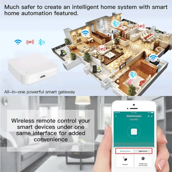 Tuya Zigbee Hub Wireless Multi Mode Gateway For Smart Home Automation for ZigBee Devices Via Smart Life tuya smart home - Image 3