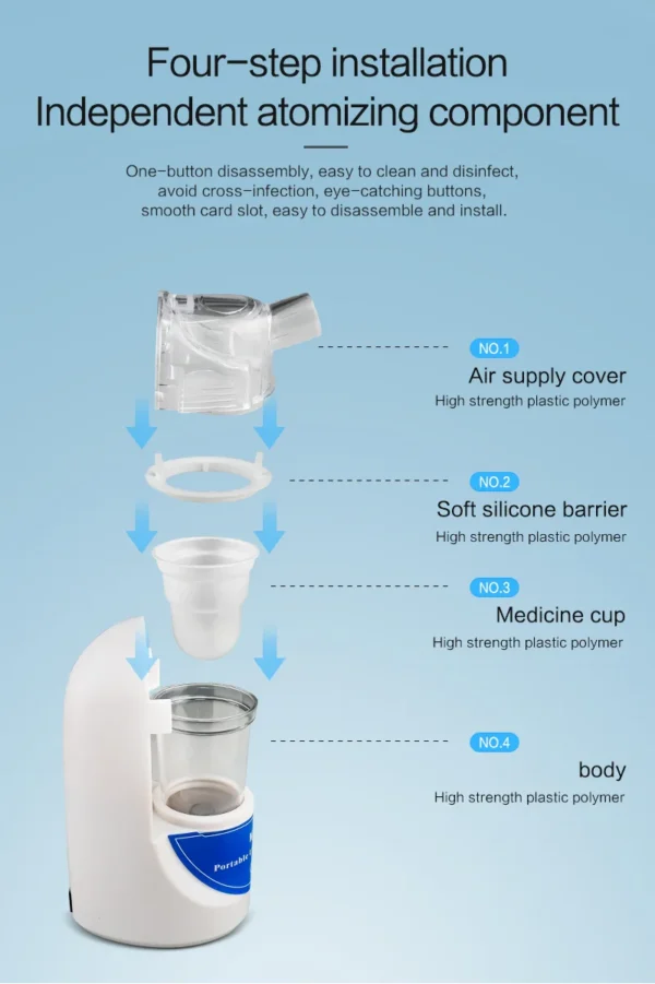 Home Ultrasonic Nebulizer Compact And Portable Inhalers Nebulizer Mist Discharge Asthma Inhaler Mini Automizer Adults Children - Image 3