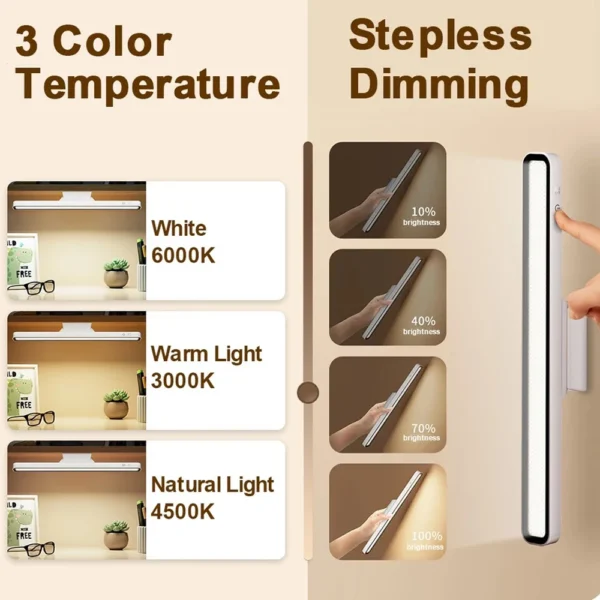 New LED Desk Lamp USB Rechargeable Lights Stepless Dimming Table Lamp Hanging Magnetic Bedroom Table Reading Night Lights - Image 2