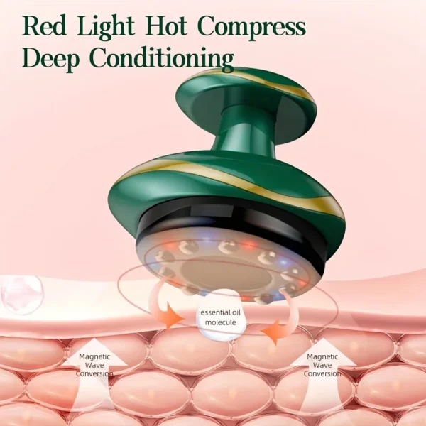 Electric Massage Meridian Brush Universal Body Dredging Cupping Scraping Instrument Abdominal And Back Massager For Home - Image 3