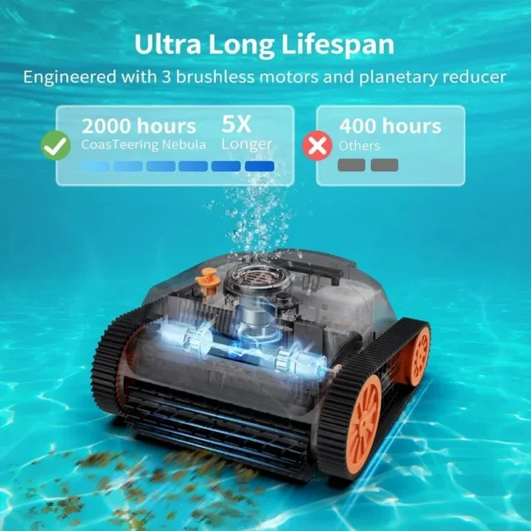 Vacuum for Inground Pools, Wall Climbing Pool Robot Vacuum with Brushless Motors - Image 2