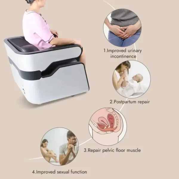 2025 Pelvic Floor Muscle Trainer for Women in Clinic, Cosmetology, UNIS Pelvic Muscle Integration, Contour - Image 5