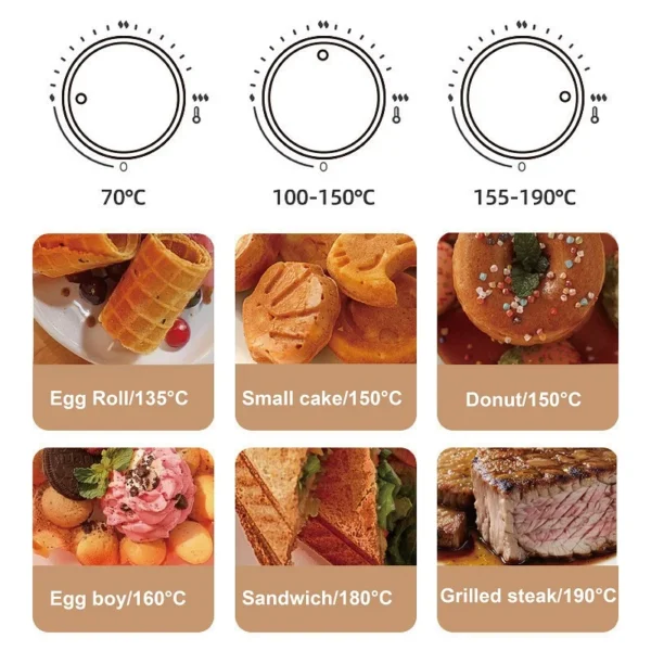220V Multifunctional Sandwich Maker Mini Electric Pancake Maker Timer Egg Waffle Maker Egg Roll Machine Quick Breakfast Machine - Image 2