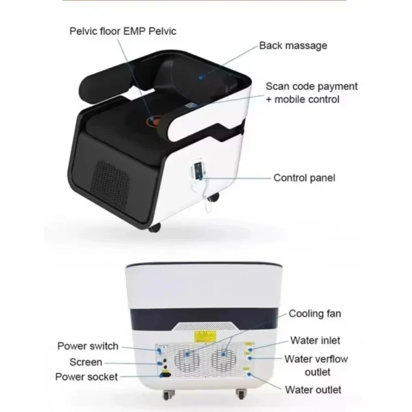 2025 Pelvic Floor Muscle Trainer for Women in Clinic, Cosmetology, UNIS Pelvic Muscle Integration, Contour - Image 3