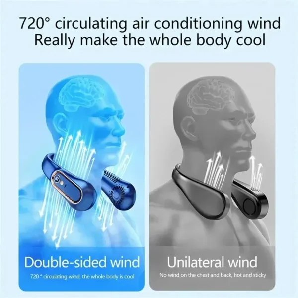 3000mAh Hanging Neck Fan Portable Bladeless Mini USB Rechargeable Mute LED Digital Display Electric Fan Summer Air Cooler ﻿ - Image 3