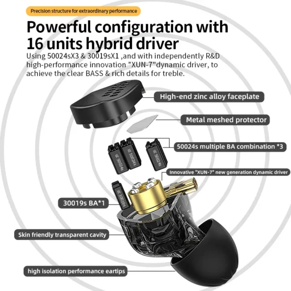 CCA HM20 HiFi Wired Earphone Hybrid Technology 1DD+7BA In Ear Monitor Earbuds Headset Sport Game Mobile Phone Bass Headphones - Image 2