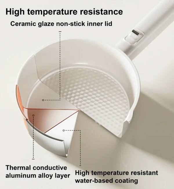 2L Large Capacity Hot Pot Home Electric Cooking Pot Non-stick Frying Pan With Steamer Multi-functional Pot Baby Food Pot 220V - Image 6