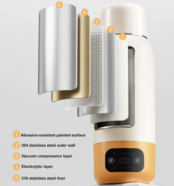 600ml Electric Kettle 110V/220V Portable Travel Boiling Kettle Multi-function Heating Cup Temperature Control Teapot Keep Warm - Image 5
